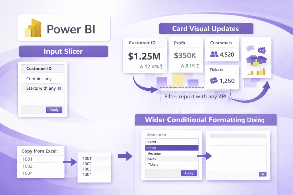Power BI luty 2026