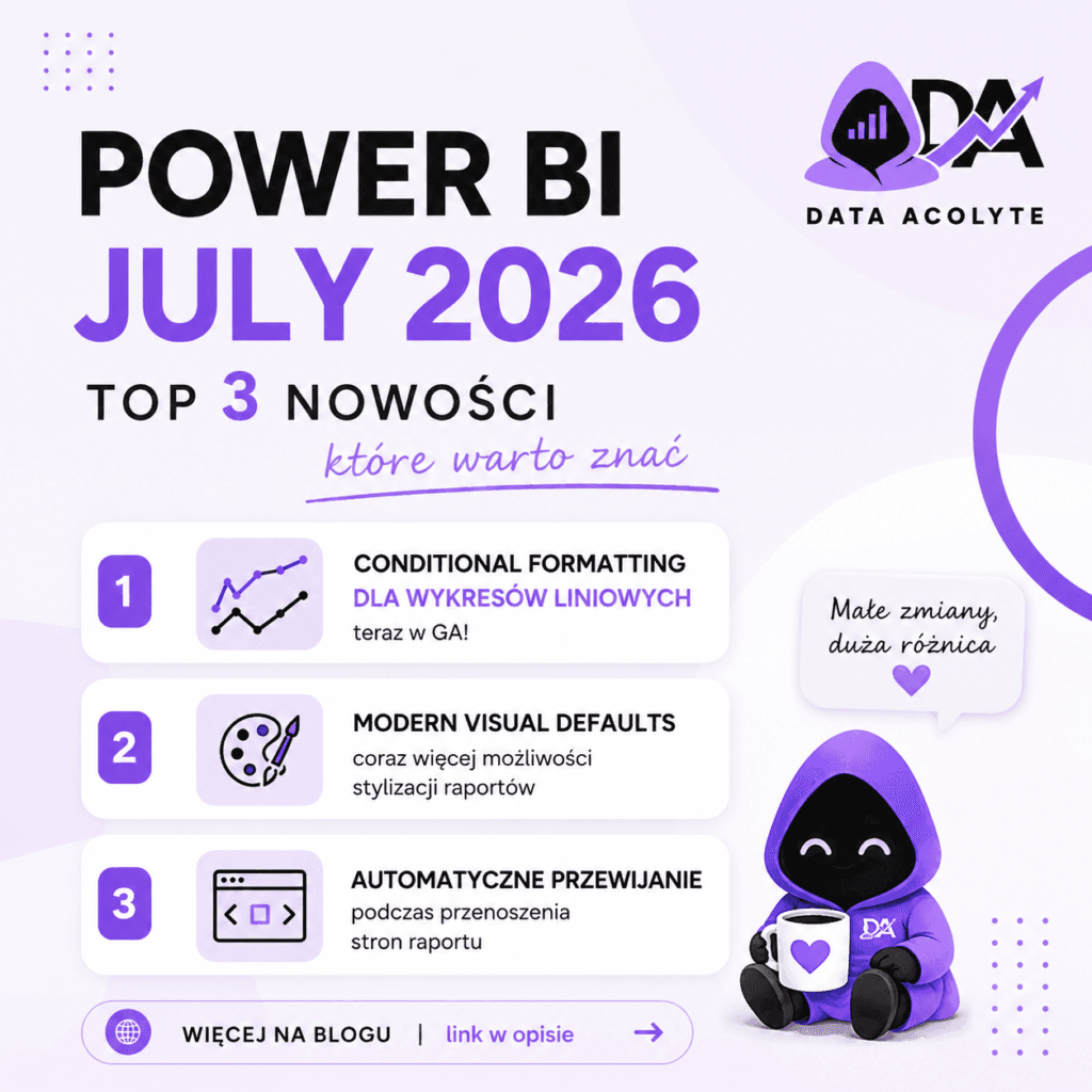pbi july 2026