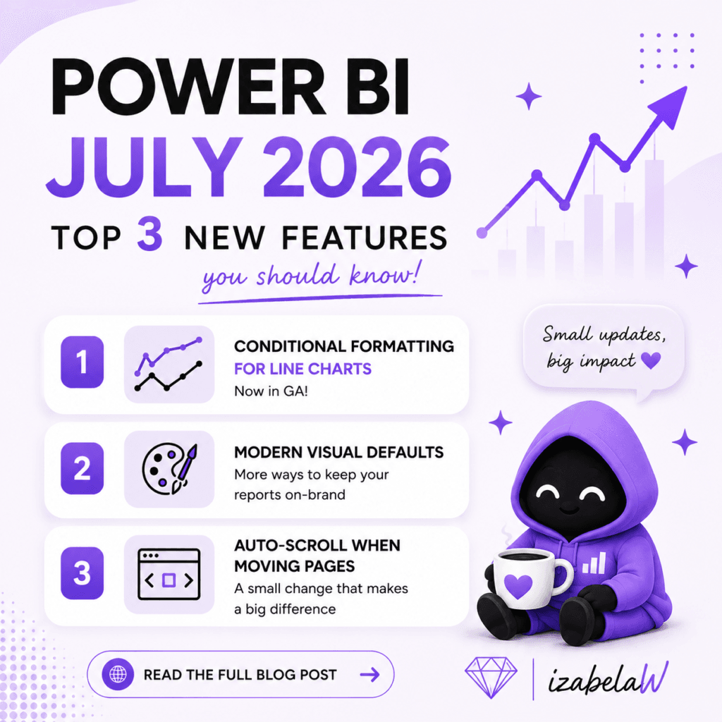 pbi july 2026 update