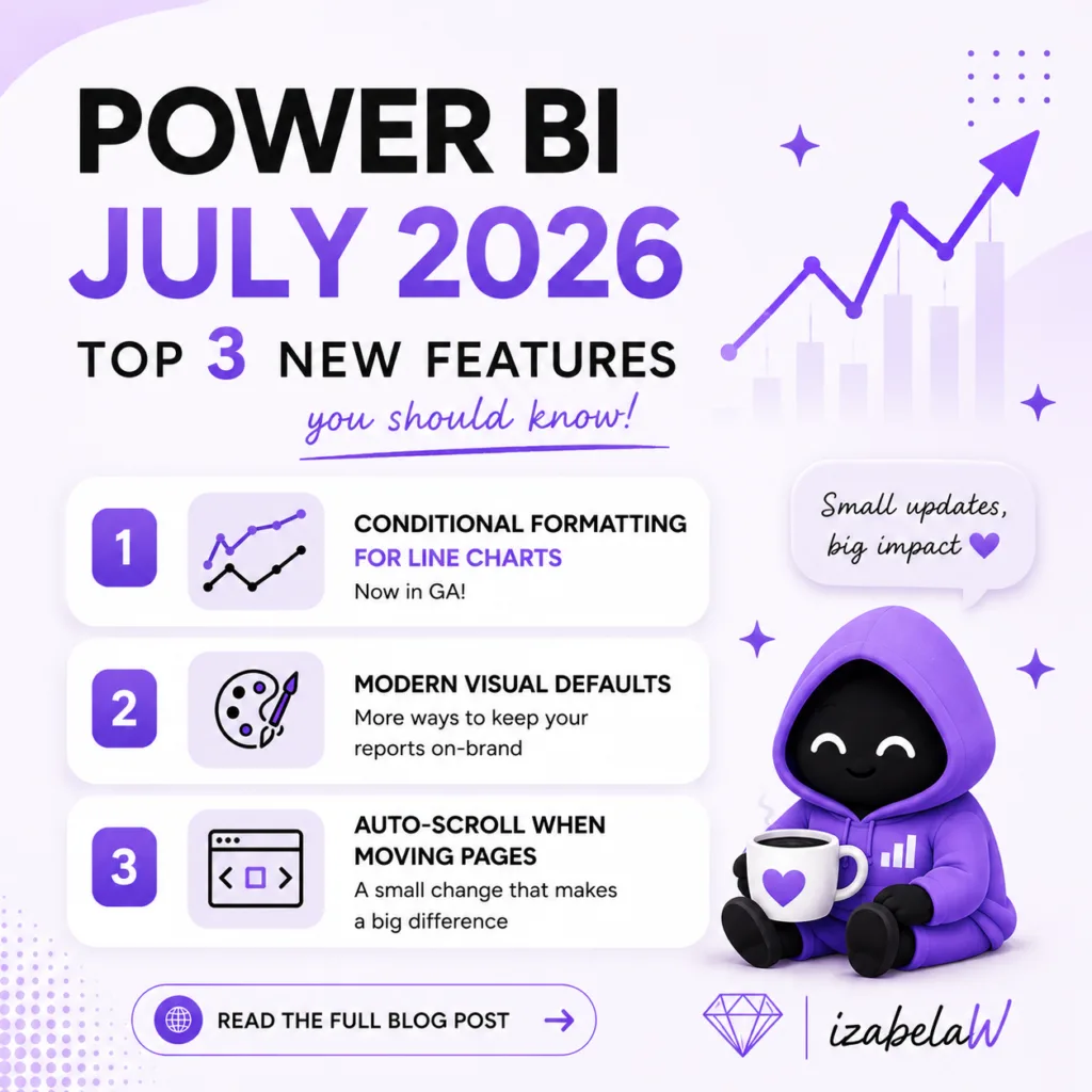 pbi july 2026 update